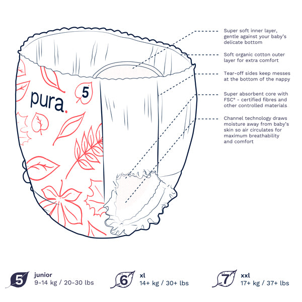 Pura Nappy Pants - Multipacks