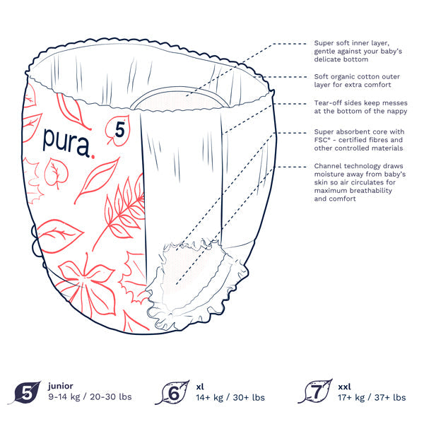 Pura Nappy Pants - Single Packs