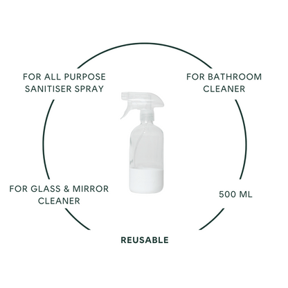 Bower Collective Reusable Glass Trigger Spray Dispensers (500ml)